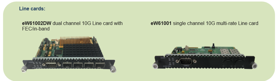 Card giao tiếp của thiết bị converter eWAVE6102