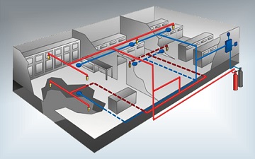 Hướng dẫn vận hành hệ thống chữa cháy FM200