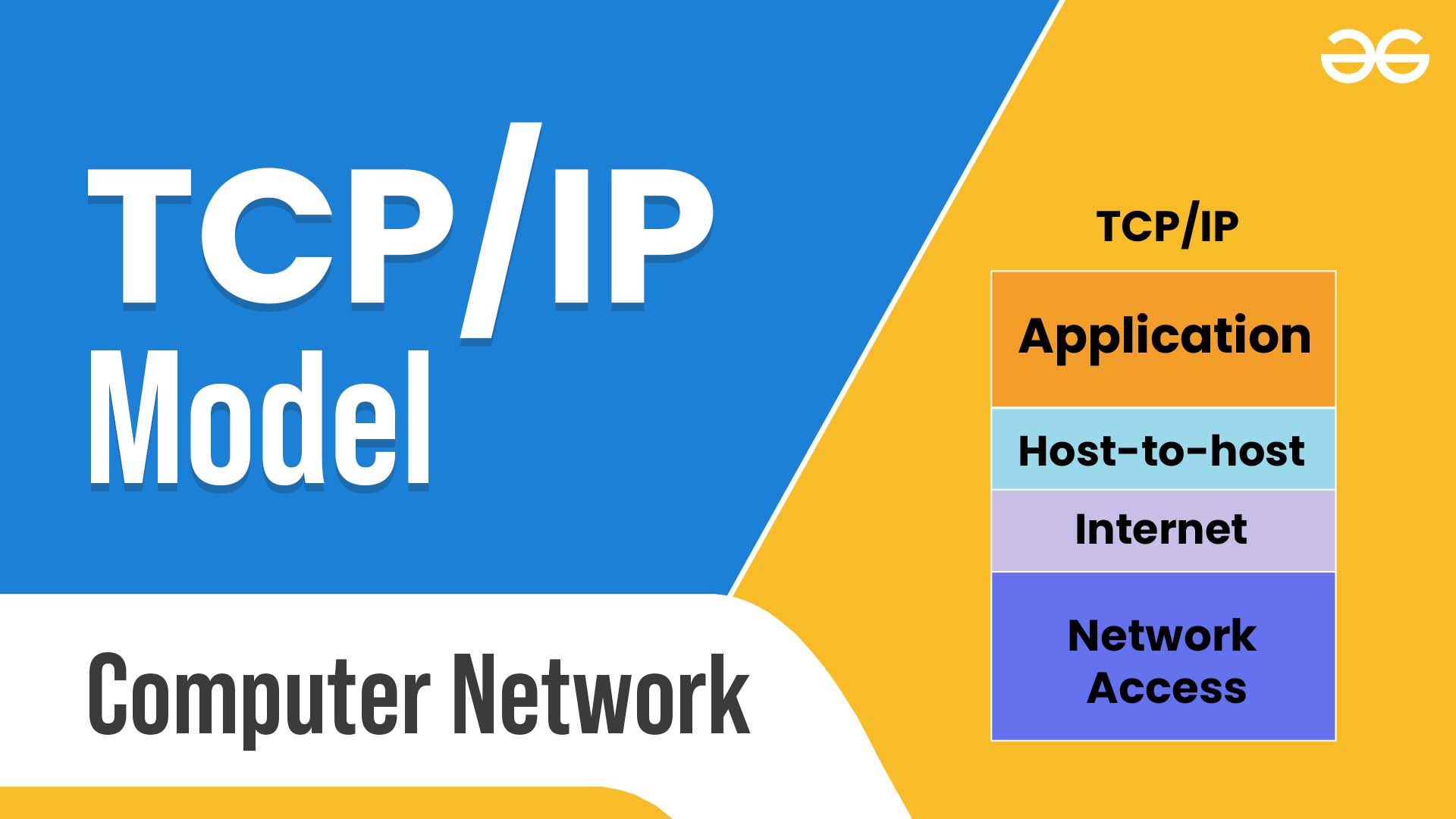 Tóm tắt về mô hình TCP/IP